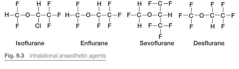 Strukturformler för inhalationsanestetika (SG2 Fig 9.3)
